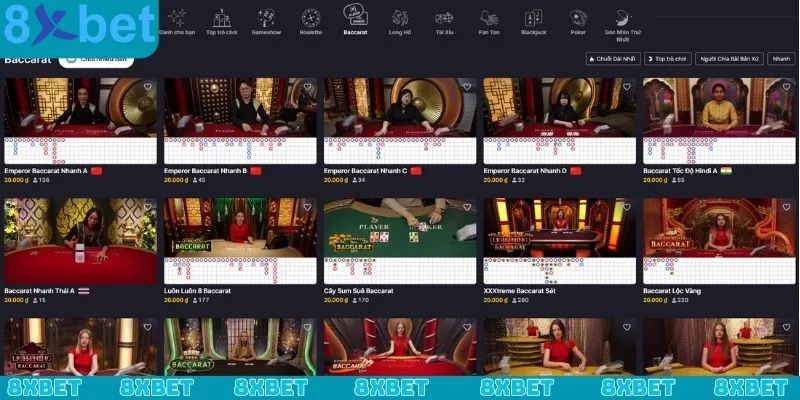 Luật chơi chi tiết trong game Baccarat 8xbet