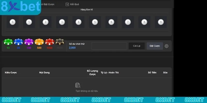 Tổng hợp các hình thức chơi cực đỉnh tại Hà Nội VIP