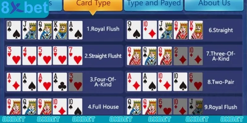 Chiến thuật chơi nâng cao giúp bạn dễ thắng hơn tại Poker 8xbet