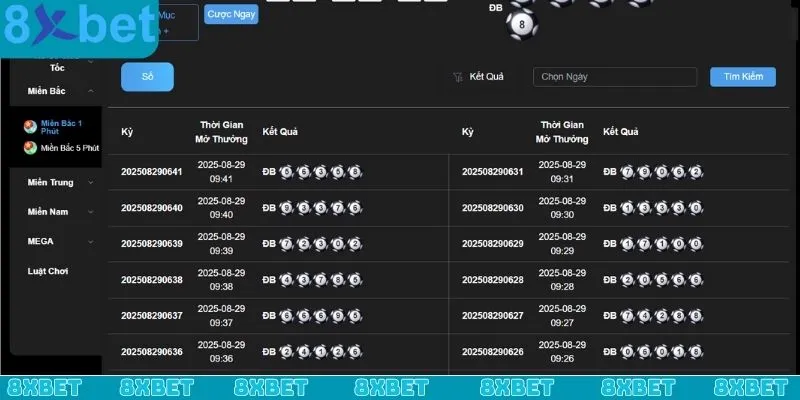 Một số phương pháp đặt cược hay tại xổ số miền Bắc